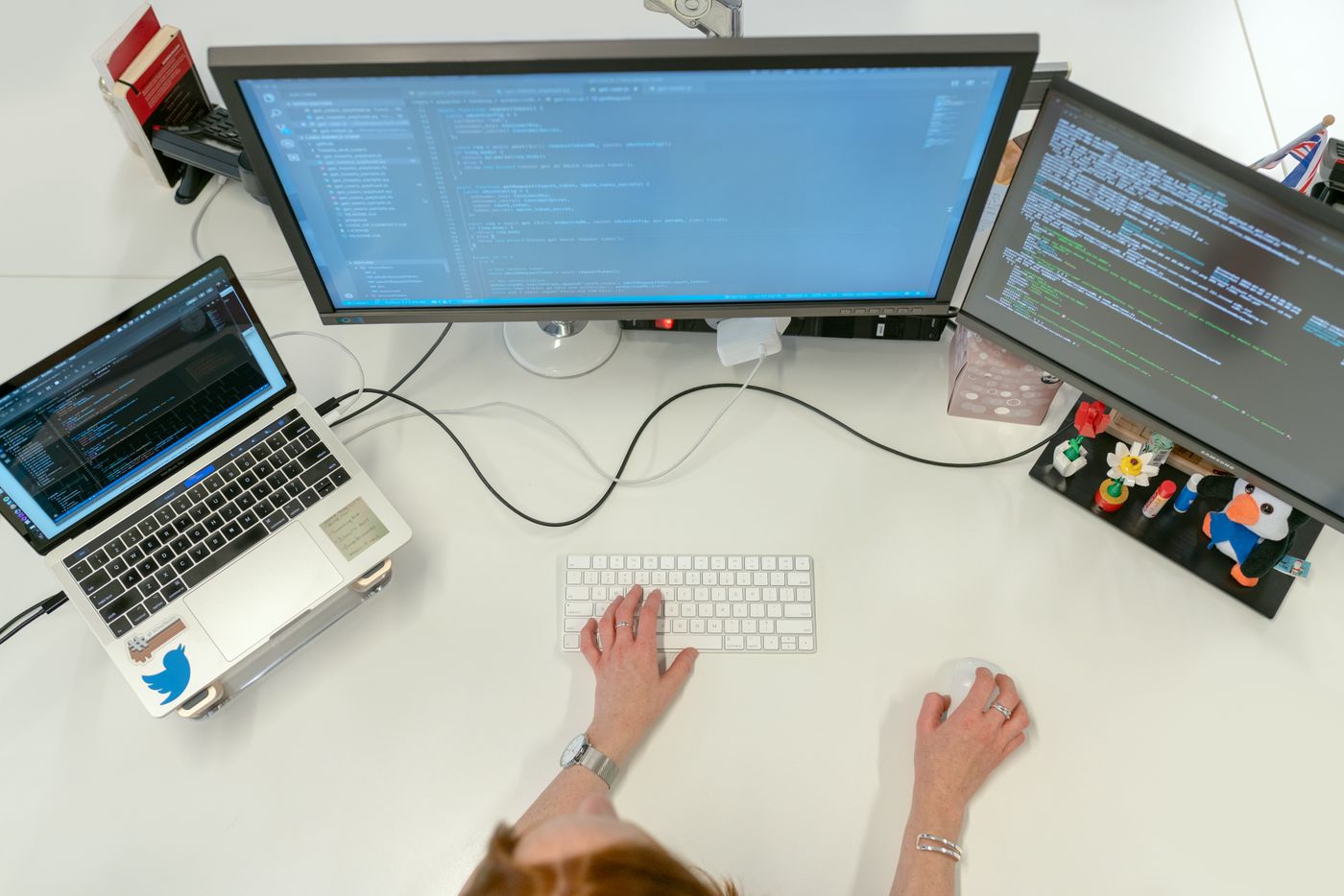 Firemné Dashboardy Slovensko - kontrolný bod